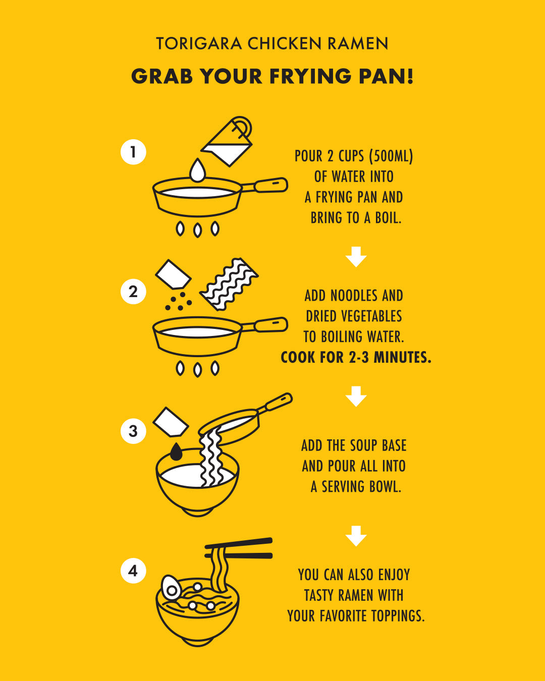 set-boxmf5t7lir-irdoreer-55